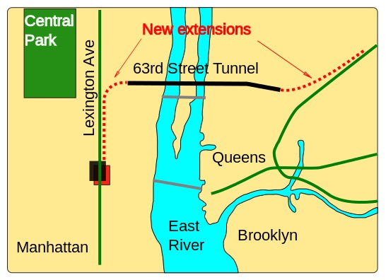 The East Side Access project