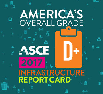 ASCE report card