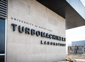 turobmachinery